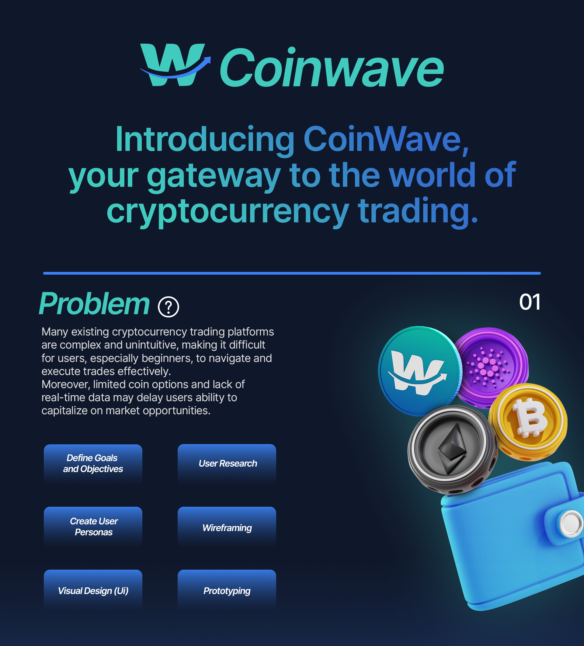 coinwave problem