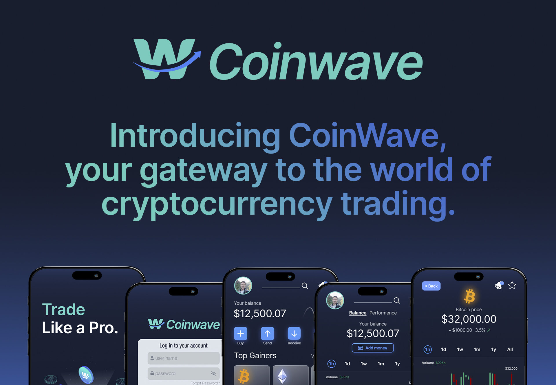 CoinWave Crypto Trading